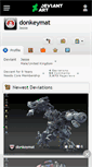 Mobile Screenshot of donkeymat.deviantart.com