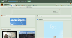 Desktop Screenshot of ivorydrive.deviantart.com