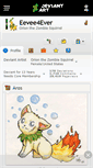 Mobile Screenshot of eevee4ever.deviantart.com
