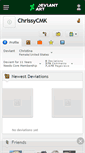 Mobile Screenshot of chrissycmk.deviantart.com
