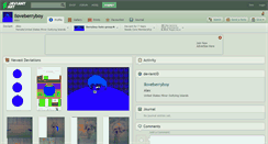 Desktop Screenshot of iloveberryboy.deviantart.com