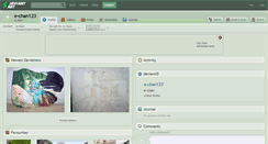 Desktop Screenshot of e-chan123.deviantart.com