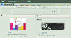 Desktop Screenshot of magnumhearted.deviantart.com
