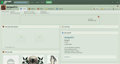 Desktop Screenshot of darkgod572.deviantart.com