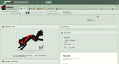 Desktop Screenshot of lukayna.deviantart.com