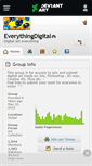 Mobile Screenshot of everythingdigital.deviantart.com