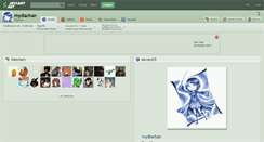Desktop Screenshot of mydiachan.deviantart.com