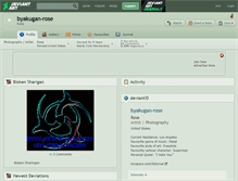 Tablet Screenshot of byakugan-rose.deviantart.com