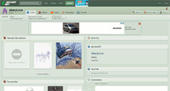 Desktop Screenshot of akarylove.deviantart.com