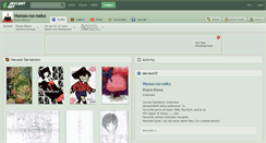 Desktop Screenshot of honoo-no-neko.deviantart.com