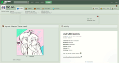 Desktop Screenshot of hari-kun.deviantart.com