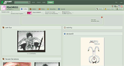 Desktop Screenshot of peachros3.deviantart.com