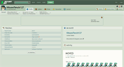 Desktop Screenshot of kitsunetenchi127.deviantart.com