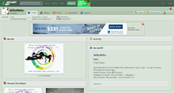 Desktop Screenshot of akikoneko.deviantart.com