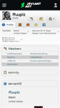 Mobile Screenshot of ffuuplz.deviantart.com