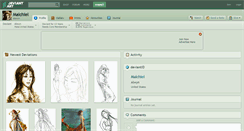 Desktop Screenshot of malchiel.deviantart.com
