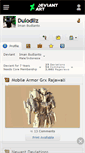 Mobile Screenshot of dulodilz.deviantart.com