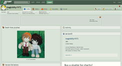 Desktop Screenshot of magickitty1972.deviantart.com