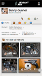 Mobile Screenshot of bunny-gunner.deviantart.com