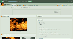 Desktop Screenshot of cherryminx.deviantart.com