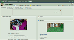 Desktop Screenshot of growlerakaarr.deviantart.com