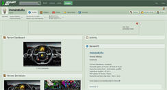 Desktop Screenshot of monaratuliu.deviantart.com
