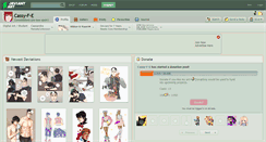 Desktop Screenshot of cassy-f-e.deviantart.com