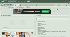 Desktop Screenshot of femswitzerland.deviantart.com