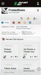 Mobile Screenshot of frostedroses.deviantart.com