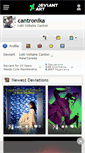Mobile Screenshot of cantronika.deviantart.com