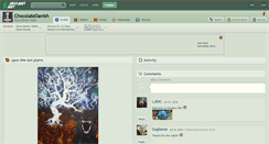 Desktop Screenshot of chocolatedanish.deviantart.com