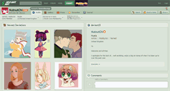 Desktop Screenshot of loverofmanga.deviantart.com