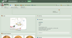 Desktop Screenshot of peachyx.deviantart.com