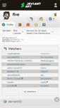 Mobile Screenshot of five.deviantart.com