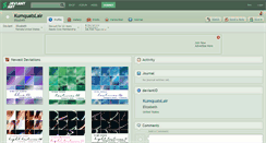 Desktop Screenshot of kumquatslair.deviantart.com