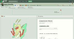 Desktop Screenshot of maxis-chinchilla.deviantart.com
