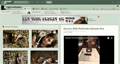 Desktop Screenshot of nightwolfkakana.deviantart.com