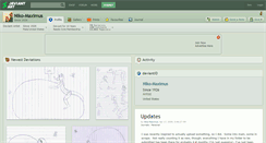 Desktop Screenshot of niko-maximus.deviantart.com