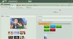 Desktop Screenshot of mizuka-san.deviantart.com