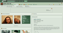 Desktop Screenshot of gothic-chick100.deviantart.com