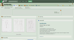 Desktop Screenshot of kandidoodles.deviantart.com