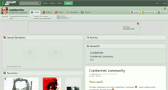 Desktop Screenshot of cranberries.deviantart.com