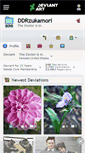 Mobile Screenshot of ddrzukamori.deviantart.com