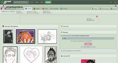 Desktop Screenshot of priyankasachdeva.deviantart.com