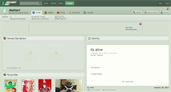 Desktop Screenshot of mochavi.deviantart.com
