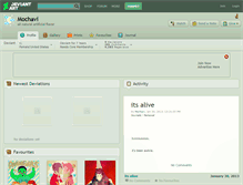 Tablet Screenshot of mochavi.deviantart.com
