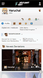 Mobile Screenshot of haruchai.deviantart.com