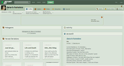 Desktop Screenshot of dana-is-homeless.deviantart.com