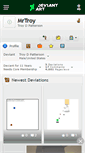 Mobile Screenshot of mrtroy.deviantart.com