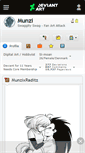 Mobile Screenshot of munzi.deviantart.com